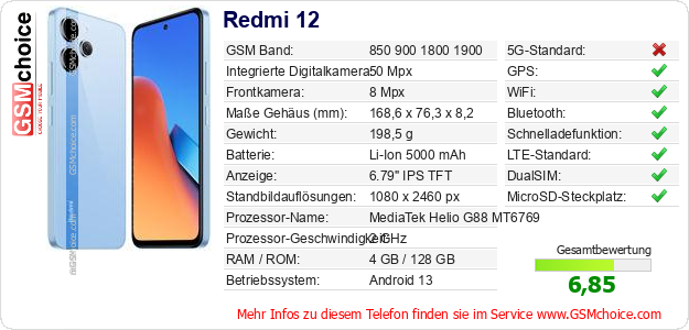 Redmi 12 technische Daten Redmi 12 technische Daten