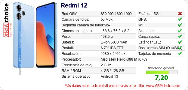 Redmi 12 Datos técnicos del móvil Redmi 12 Datos técnicos del móvil