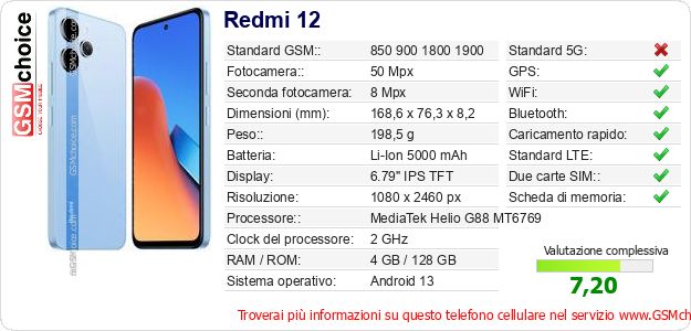 Redmi 12 Dati tecnici di telefono cellulare Redmi 12 Dati tecnici di telefono cellulare