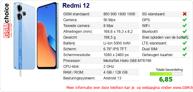 Redmi 12 Technische gegevens 