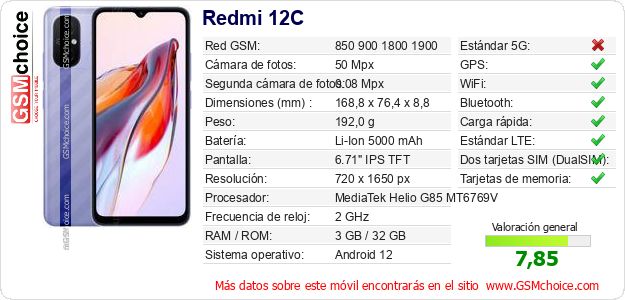 Redmi 12C Datos técnicos del móvil Redmi 12C Datos técnicos del móvil