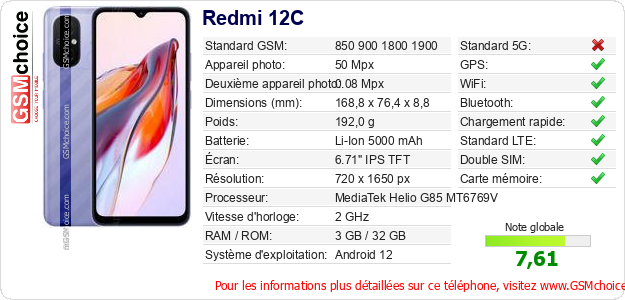 Redmi 12C Fiche technique