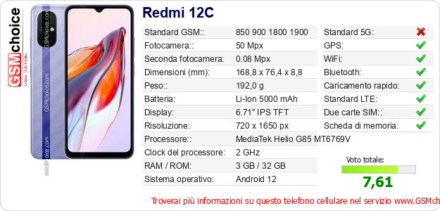 Redmi 12C Dati tecnici di telefono cellulare 