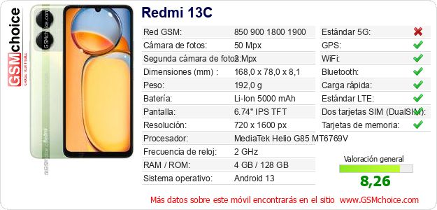 Redmi 13C Datos técnicos del móvil Redmi 13C Datos técnicos del móvil
