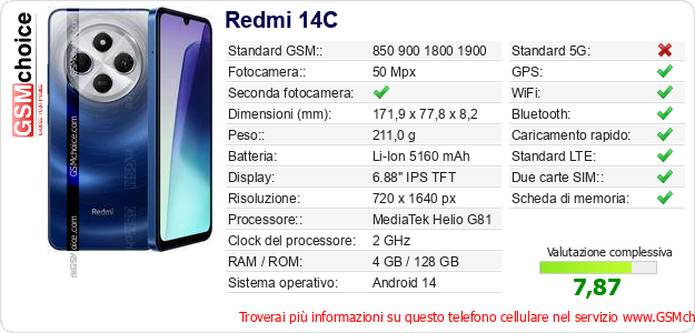 Redmi 14C Dati tecnici di telefono cellulare 