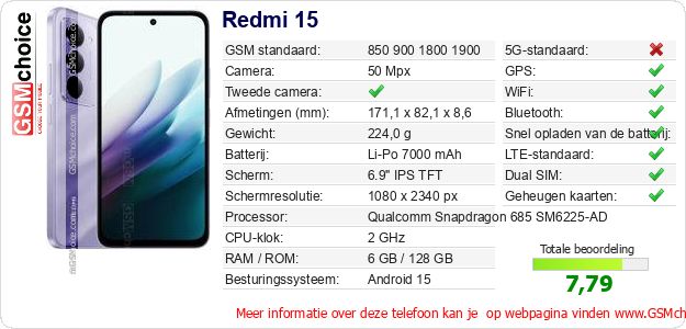 Redmi 15 Technische gegevens Redmi 15 Technische gegevens