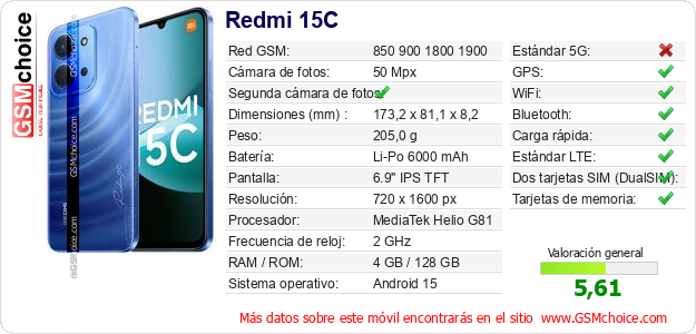 Redmi 15C Datos técnicos del móvil 