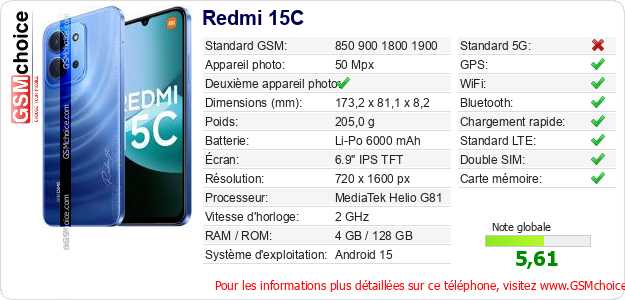 Redmi 15C Fiche technique