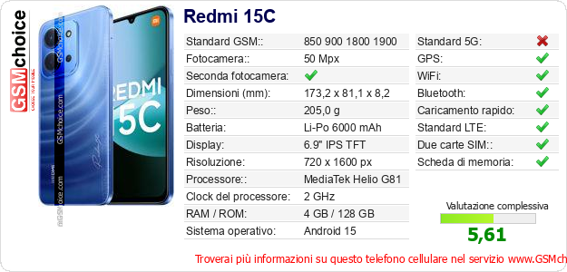 Redmi 15C Dati tecnici di telefono cellulare Redmi 15C Dati tecnici di telefono cellulare