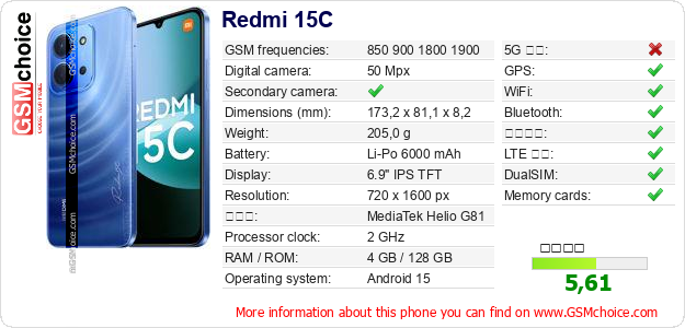 Redmi 15C 手機技術數據