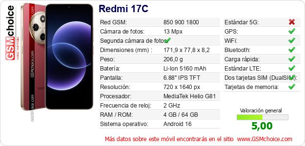 Redmi 17C Datos técnicos del móvil 