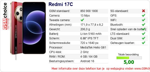 Redmi 17C Technische gegevens 