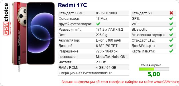 Redmi 17C Технические данные телефона Redmi 17C Технические данные телефона