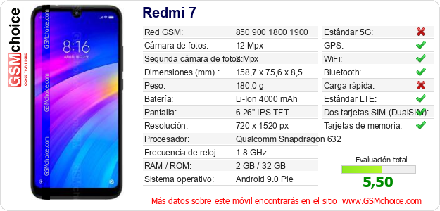 Redmi 7 Datos técnicos del móvil 