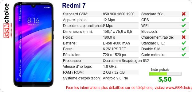 Redmi 7 Fiche technique Redmi 7 Fiche technique