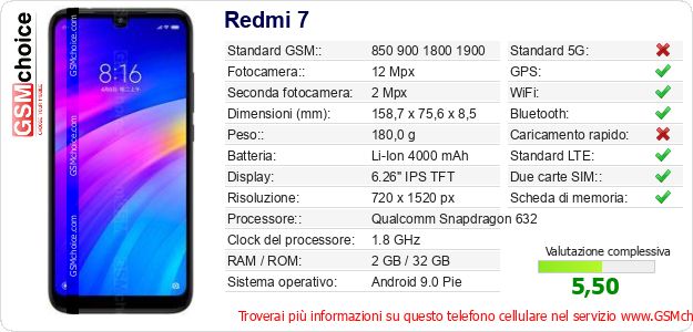 Redmi 7 Dati tecnici di telefono cellulare Redmi 7 Dati tecnici di telefono cellulare
