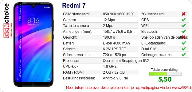 Redmi 7 Technische gegevens Redmi 7 Technische gegevens