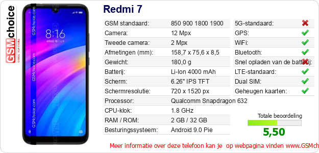Redmi 7 Technische gegevens Redmi 7 Technische gegevens