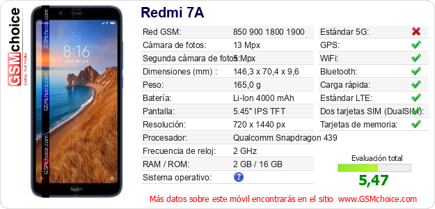 Redmi 7A Datos técnicos del móvil 
