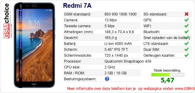 Redmi 7A Technische gegevens Redmi 7A Technische gegevens