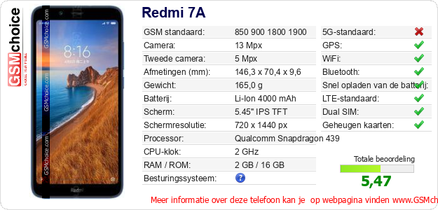 Redmi 7A Technische gegevens Redmi 7A Technische gegevens