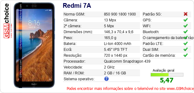 Redmi 7A Especificações técnicas do telemóvel Redmi 7A Especificações técnicas do telemóvel
