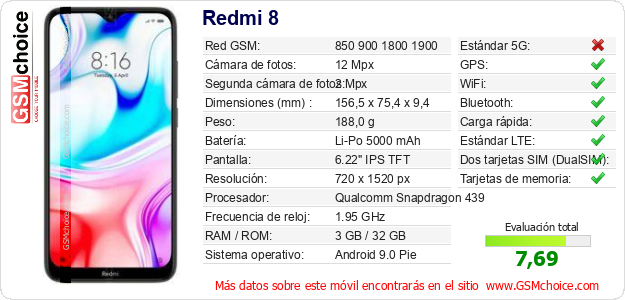 Redmi 8 Datos técnicos del móvil 