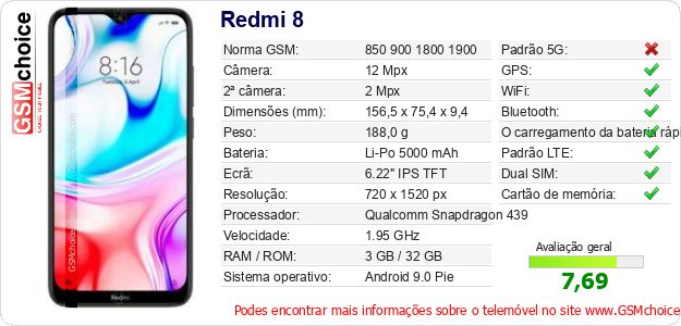 Redmi 8 Especificações técnicas do telemóvel 