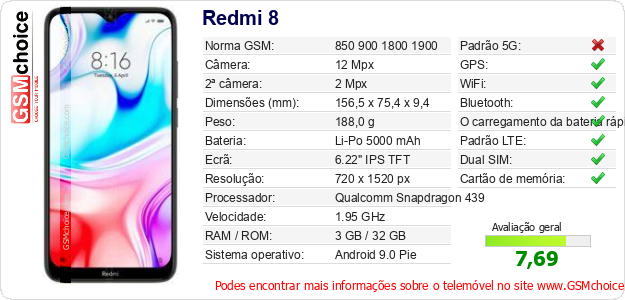 Redmi 8 Especificações técnicas do telemóvel 
