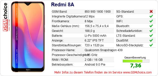 Redmi 8A technische Daten Redmi 8A technische Daten