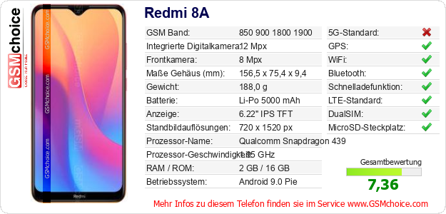 Redmi 8A technische Daten Redmi 8A technische Daten