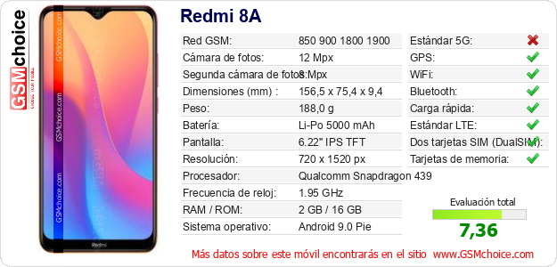 Redmi 8A Datos técnicos del móvil 