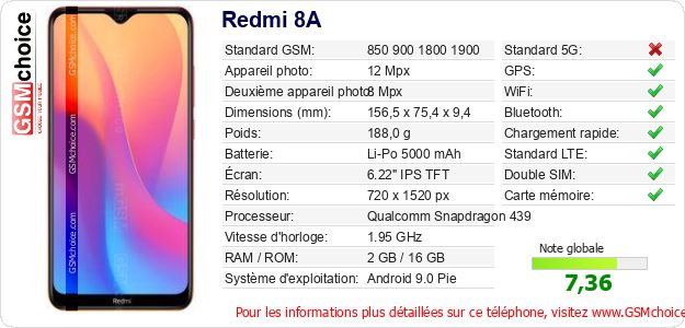Redmi 8A Fiche technique Redmi 8A Fiche technique