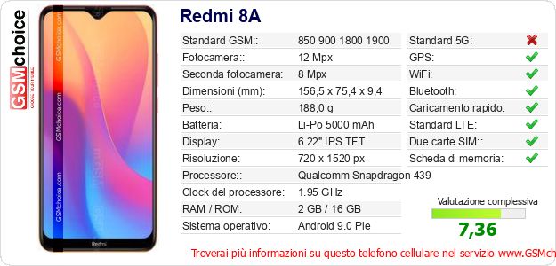 Redmi 8A Dati tecnici di telefono cellulare 