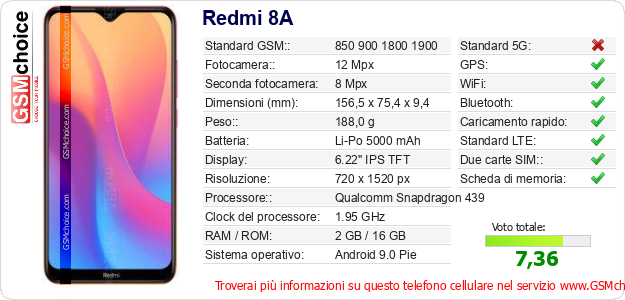 Redmi 8A Dati tecnici di telefono cellulare 