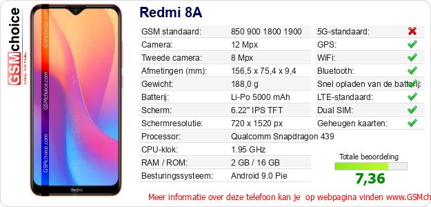 Redmi 8A Technische gegevens Redmi 8A Technische gegevens