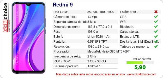 Redmi 9 Datos técnicos del móvil 