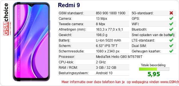 Redmi 9 Technische gegevens 