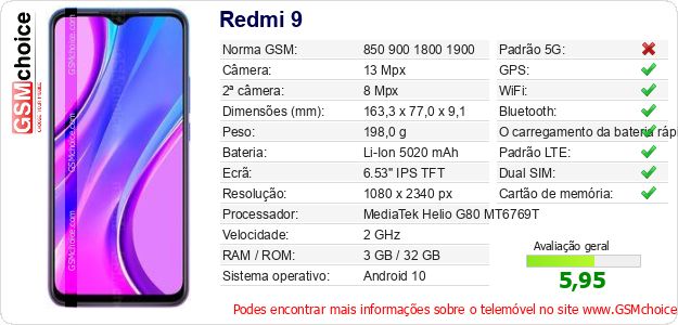 Redmi 9 Especificações técnicas do telemóvel Redmi 9 Especificações técnicas do telemóvel