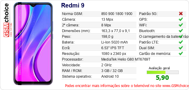 Redmi 9 Especificações técnicas do telemóvel 