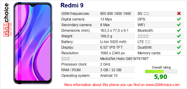 Redmi 9 手機技術數據