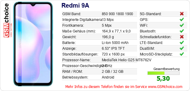 Redmi 9A technische Daten Redmi 9A technische Daten