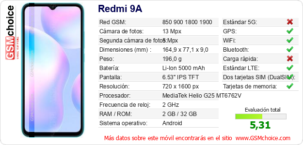 Redmi 9A Datos técnicos del móvil Redmi 9A Datos técnicos del móvil