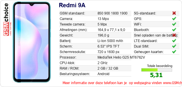Redmi 9A Technische gegevens Redmi 9A Technische gegevens