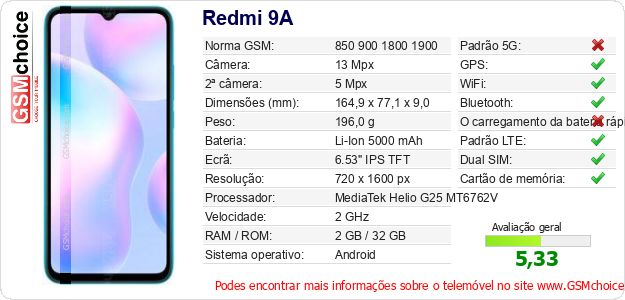 Redmi 9A Especificações técnicas do telemóvel Redmi 9A Especificações técnicas do telemóvel
