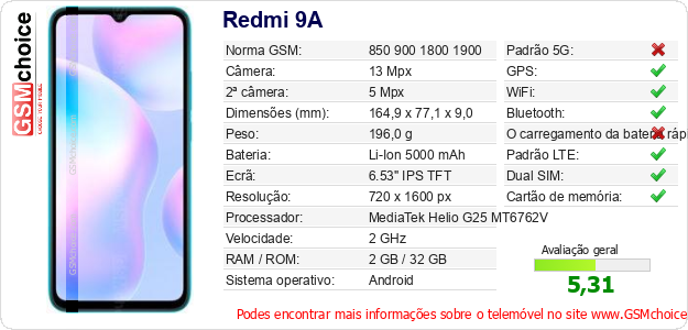 Redmi 9A Especificações técnicas do telemóvel Redmi 9A Especificações técnicas do telemóvel