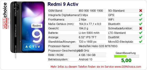 Redmi 9 Activ technische Daten Redmi 9 Activ technische Daten