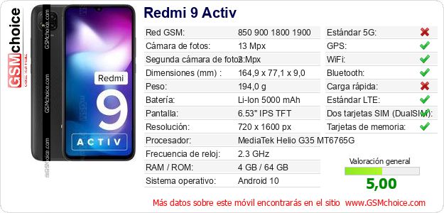 Redmi 9 Activ Datos técnicos del móvil Redmi 9 Activ Datos técnicos del móvil