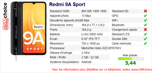 Redmi 9A Sport Fiche technique
