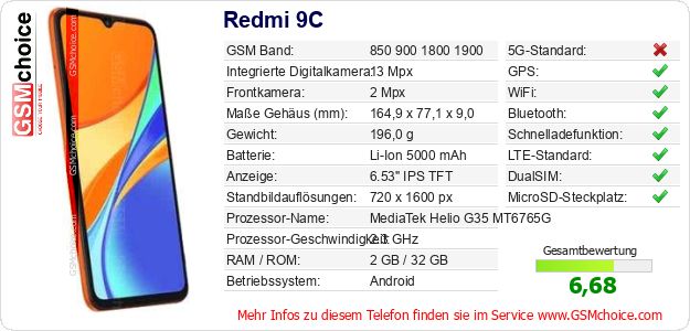 Redmi 9C technische Daten Redmi 9C technische Daten